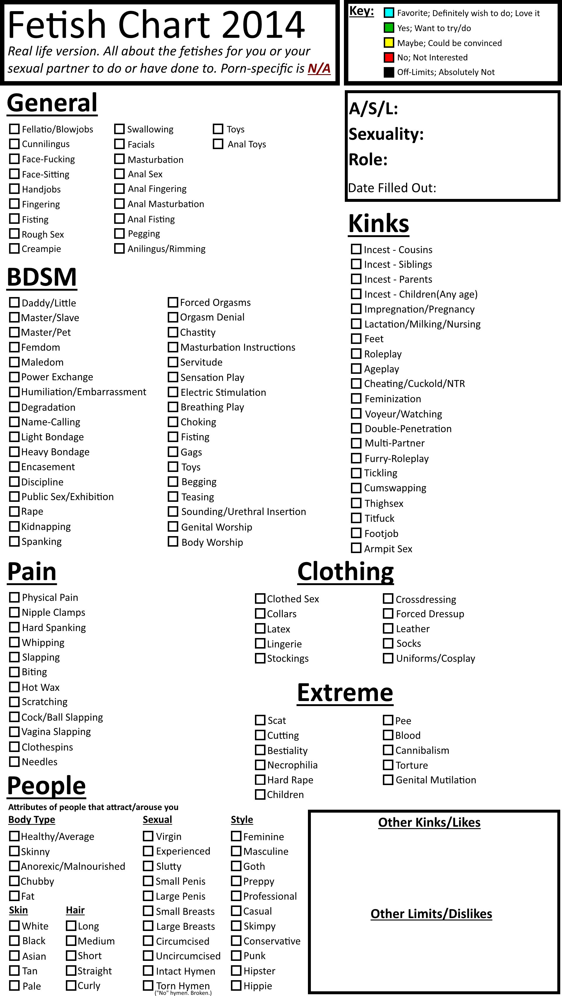 Kink survey Kink survey